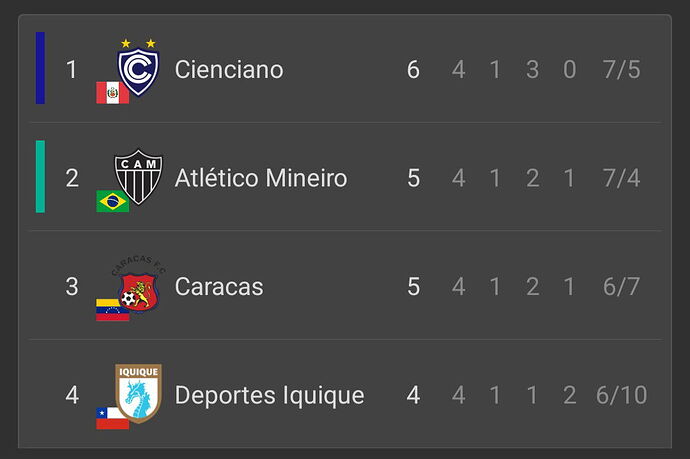 Screenshot_20250514_233020_Liga