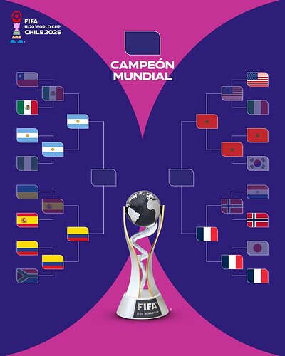 17603197306335032406295001127629