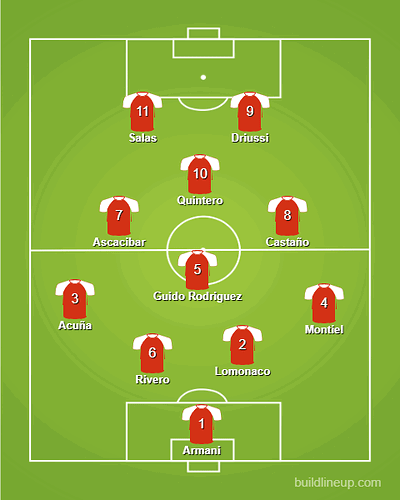 River 2025 libertadores octavos