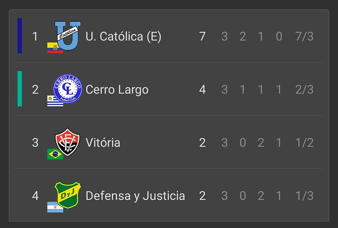 Screenshot_20250425_074319_Liga