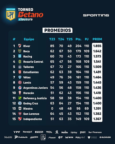 17604600630821195650306276986001