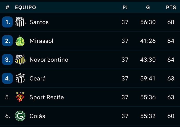 Screenshot_2024-11-24-17-50-01-417-edit_eu.livesport.FlashScore_com