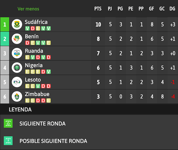 Screenshot_20250325-020815_BeSoccer