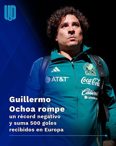 memogol