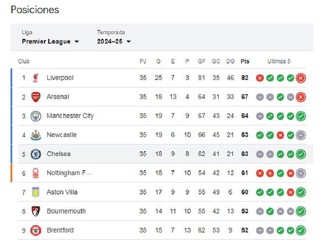 chelsea1
