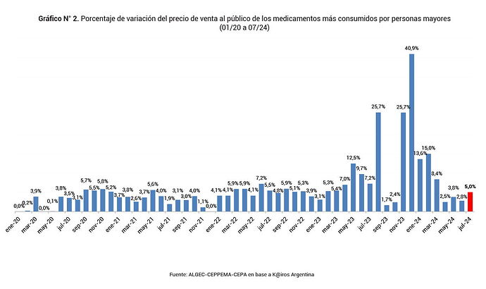 20240808-medicamentos-05