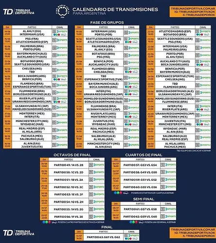 fixture mundial de clubes