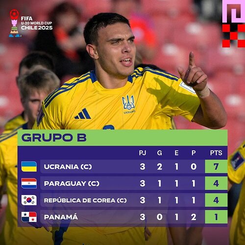 17597327700443593117317629546769