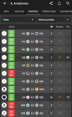 Screenshot_20250713-222001_BeSoccer