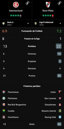 Screenshot_20230705_133908_FotMob