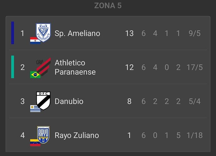 Screenshot_20240531_010127_Liga