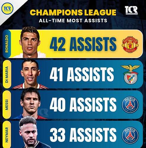 with-argentinas-best-attacker-di-maria-knocked-out-ronaldos-v0-3sjdal45s9oe1