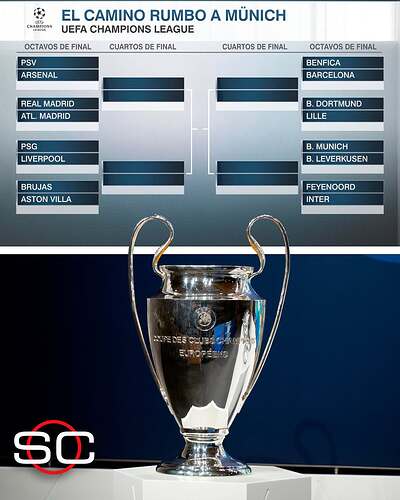 scespn-20250221-0001