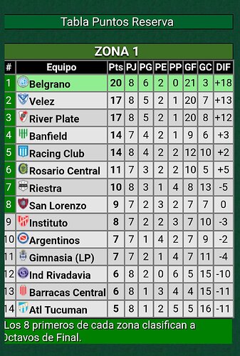 Screenshot_20240410_230230_Promiedos