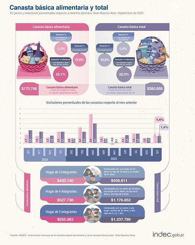 17604699779864296696831511683381