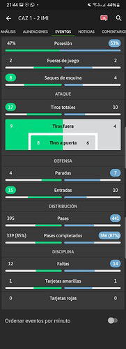 Screenshot_20230815-214440_BeSoccer