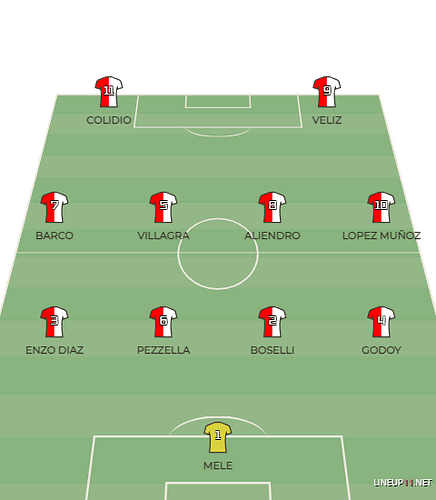 lineup11-tactic