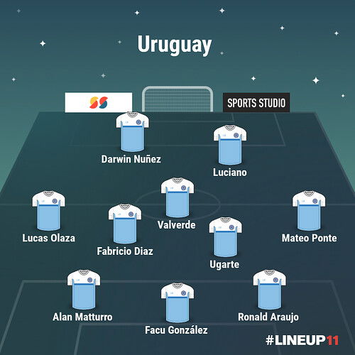 LINEUP111686800785568