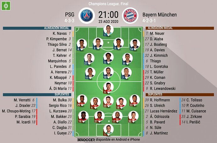 alineaciones-de-psg-y-bayern-de-munich-para-la-final-de-la-champions-league-2019-20--besoccer