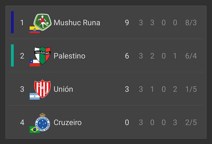 Screenshot_20250425_074324_Liga