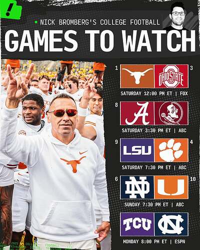 Texas vs. Ohio State headlines a LOADED Week 1 slate of college football games 😤