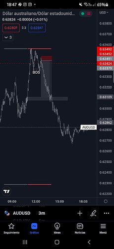 Screenshot_20221020-184710_TradingView