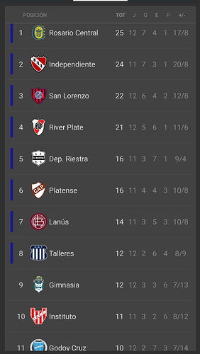 Screenshot_20250406_064349_Liga