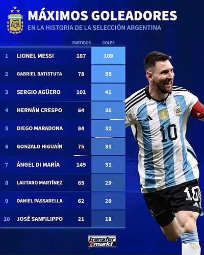 transfermarkt.com.ar_20240909_p_3453613265750688190_1_3453613265750688190