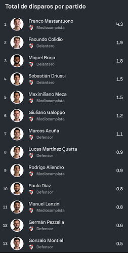 Screenshot_2025-06-24-00-10-17-722-edit_com.sofascore.results