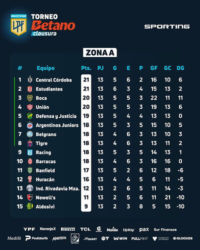 17616677194551896249394329217206