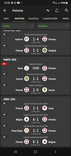 Screenshot_20221204-123250_BeSoccer