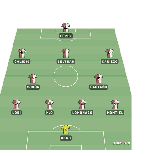 lineup11-tactic