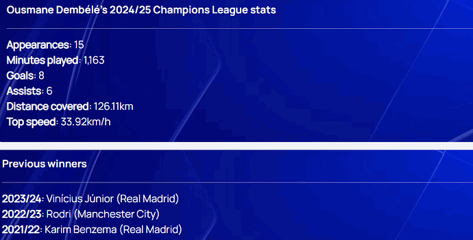 champions2025stats