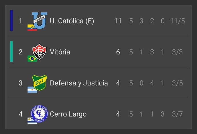 Screenshot_20250514_233001_Liga
