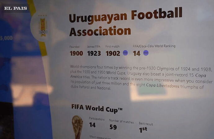 la-fifa-reconoce-oficialmente-que-uruguay-ganó-cuatro-v0-3uf2chbjnk6a1
