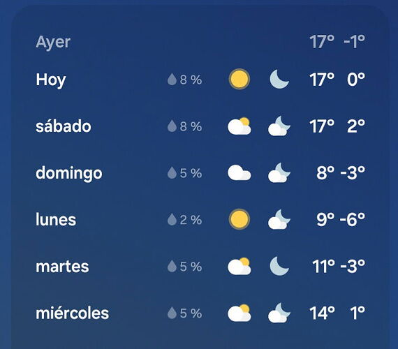 Screenshot_20250627_220304_Weather