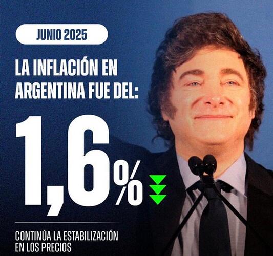 Mejor presidente de la historia