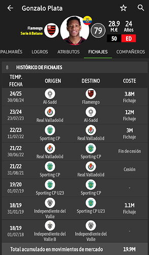Screenshot_20250820-223313_BeSoccer