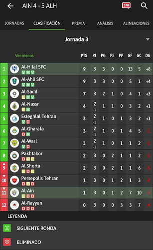 Screenshot_20241021-175644_BeSoccer