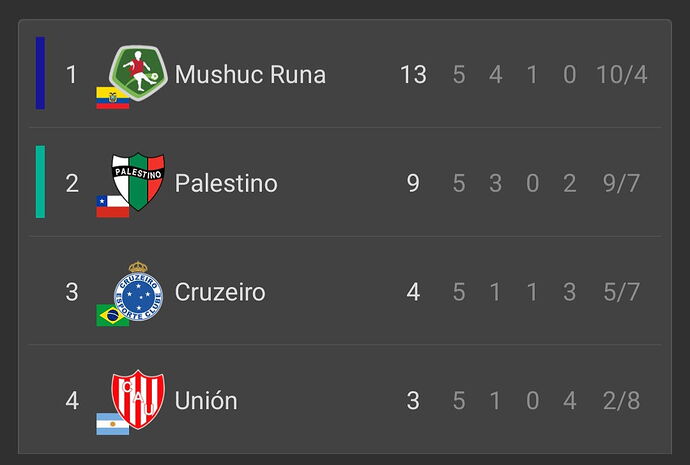 Screenshot_20250514_233010_Liga