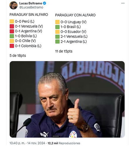 mil