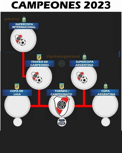 gritodegolcanal-21102023-0001