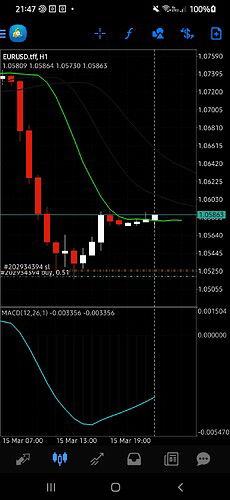 Screenshot_20230315-214706_MetaTrader 4