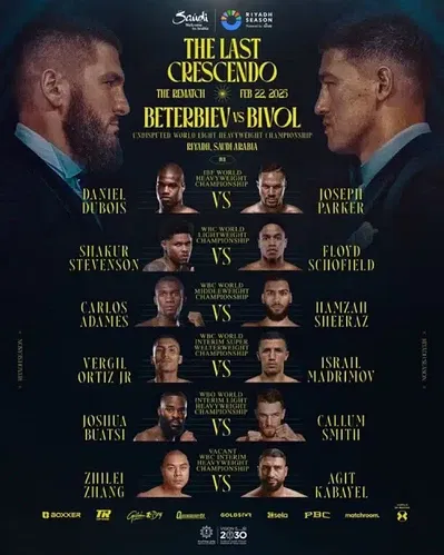 beterbiev-vs-Bivol22-768x961.jpeg