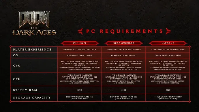 DOOM-TDA_PC_Specs_1920x1080