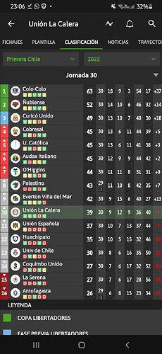 Screenshot_20221222-230631_BeSoccer