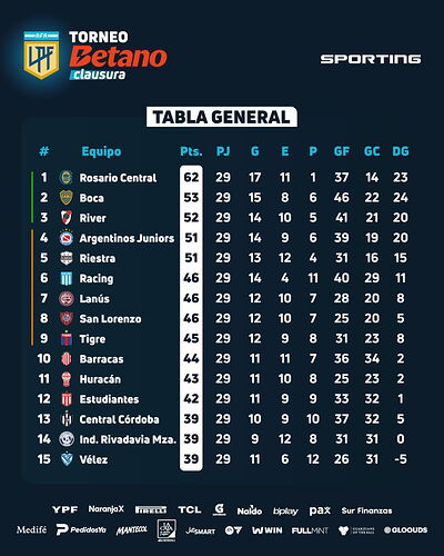 17616679870688564150315525909350