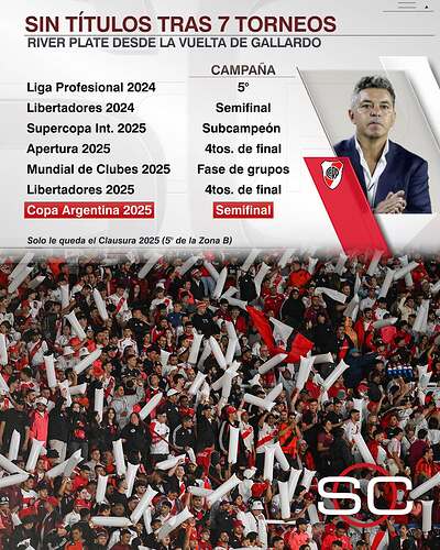 scespn-20251025-0001