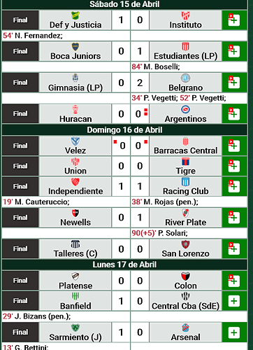 Screenshot 2023-04-17 at 21-11-43 PROMIEDOS - LIGA PROFESIONAL - SUPERLIGA - PRIMERA - PROMEDIOS - FIXTURES