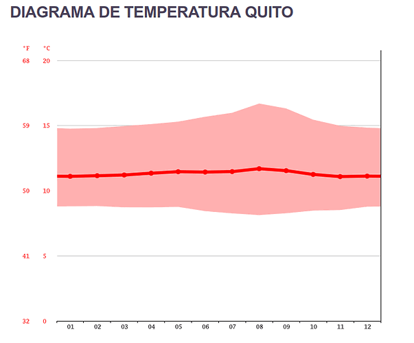 Captura desde 2025-07-15 12-25-19